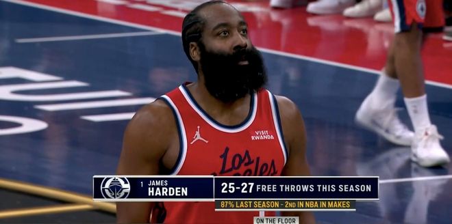 24+5+14！哈登單節(jié)豪取16分 單挑戲耍錫安+連送空接+一回合造6分