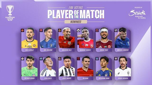 亚冠精英赛第五轮最佳球员候选：周定洋入选，林加德在列