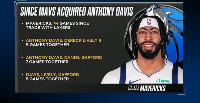 傷不起，自濃眉加盟獨行俠以來三大內(nèi)線只同時出戰(zhàn)了5場比賽