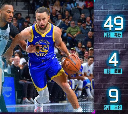 NBA老将集体爆发！库里+哈登+杜兰特合计砍120分！...