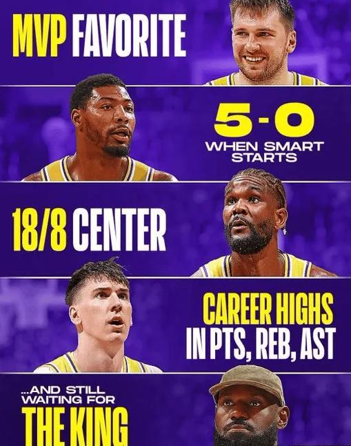 湖人完成新賽季最佳補強，湖人奪冠不再是夢想！