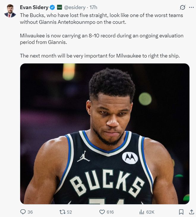 雄鹿季后赛概率仅剩46% 字母缺席1胜4负 湖记开始畅想未来加盟LAL...