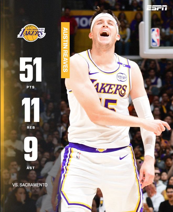 里夫斯51分登全美热搜:美记提醒明夏自由球员 里皇笑侃不值一提