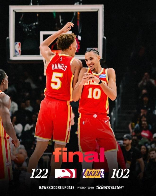 砍21+7+7創生涯新高！老鷹次輪秀打崩湖人！網友：里皇隊危速回！