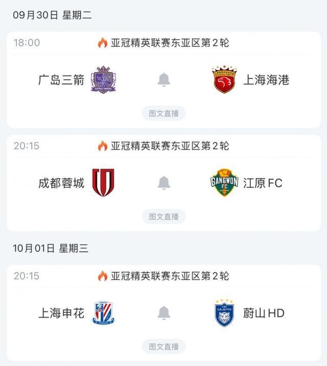 利好？蓉城、申花下輪亞冠多休一天+主場之利，K聯賽對手均戰(zhàn)平