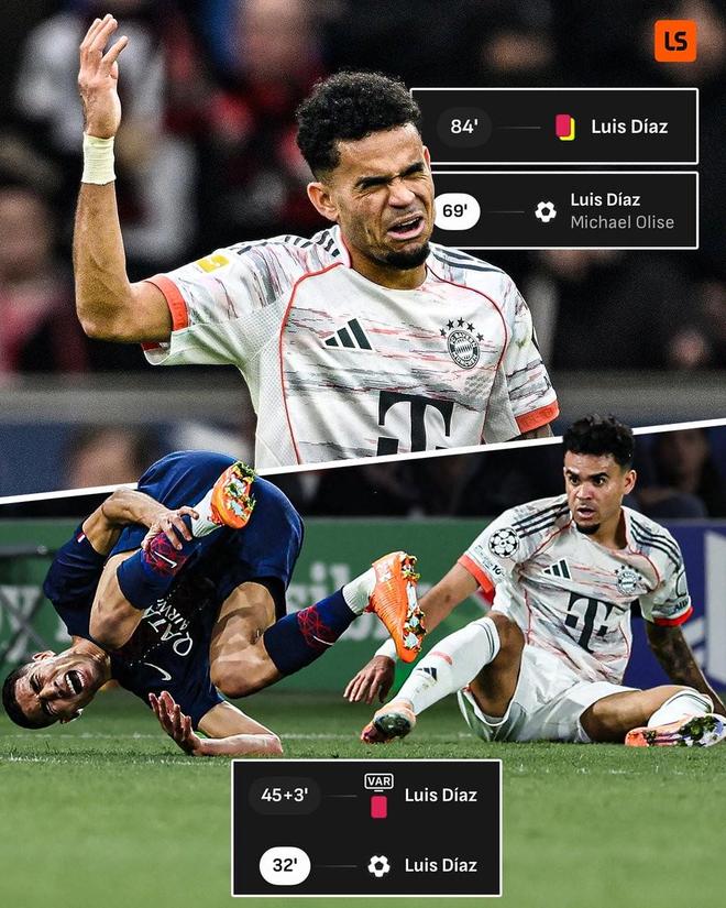 重演，路易斯-迪亞斯本賽季第二次同場進球+染紅