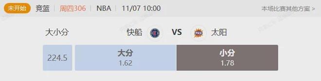 聚焦明晨10:00NBA焦點戰 快船VS太陽！