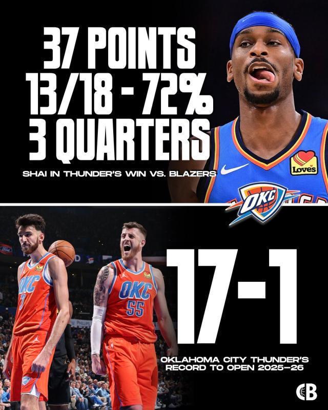 NBA恐怖片！雷霆朝74胜狂奔 还可能收获3个乐透签...