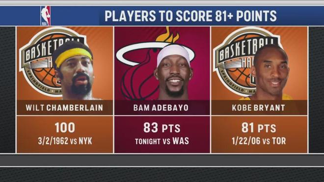 要臉，還是要83分紀錄？