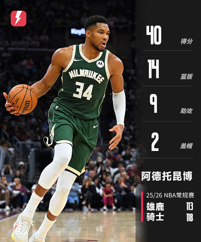 历史首人!字母哥开赛连续三场30+10+5+命中率60%