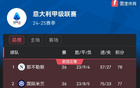 意甲最新争冠形势：那不勒斯主场被逼平，还剩2轮领先国米1分