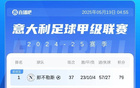 意甲积分榜：那不勒斯仍1分领先国米 尤文1分优势握争四主动权