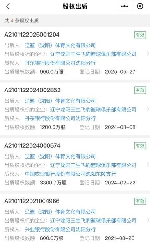 900万！辽篮再度质押股权 最近被传经营困难