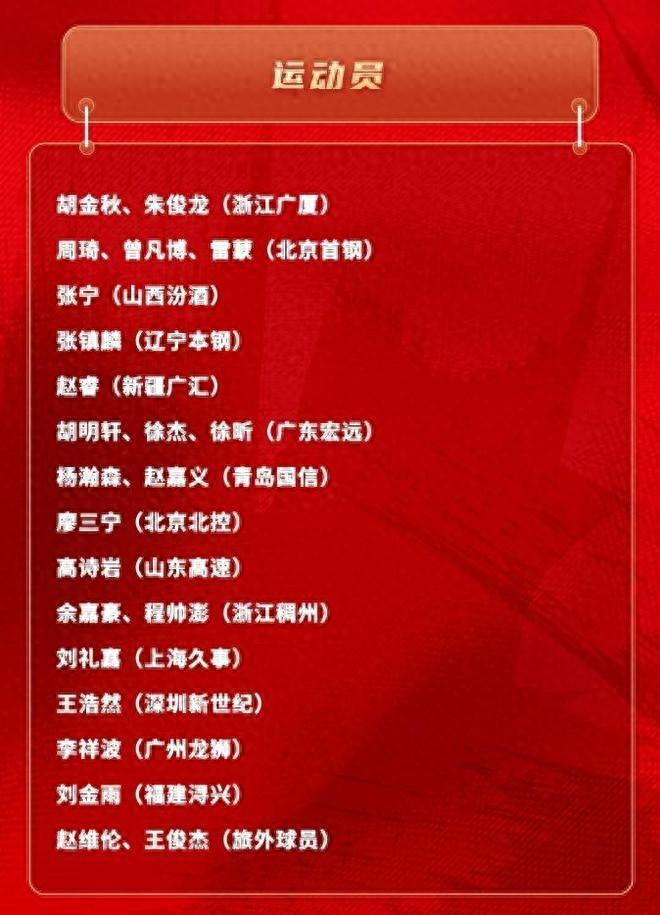 难理解！替补队员得5分却进男篮集训队，球迷：国家队门槛太低了