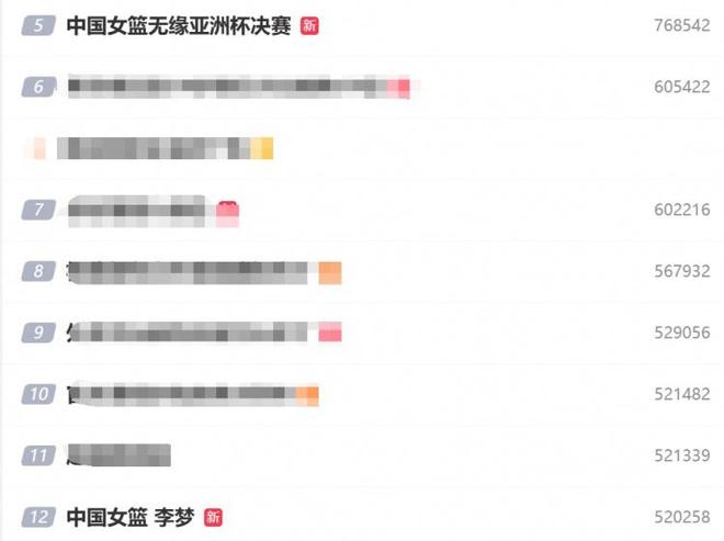 亚洲杯输日本！中国女篮和李梦同时登上热搜 宫鲁鸣真的错了吗？