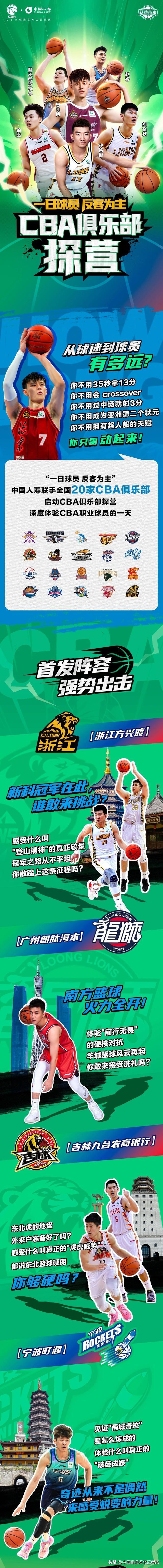 一日球员，反客为主！CBA俱乐部探营正式启幕