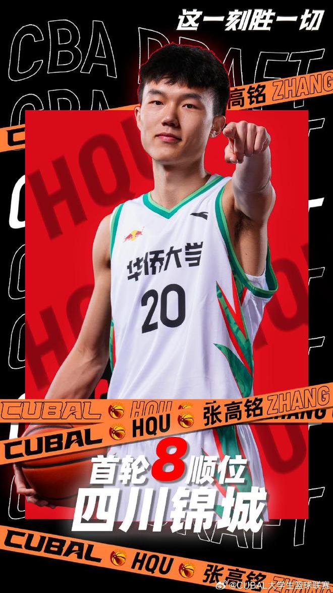 东南王MVP！CBA选秀大会：四川第八顺位选中华侨张高铭！