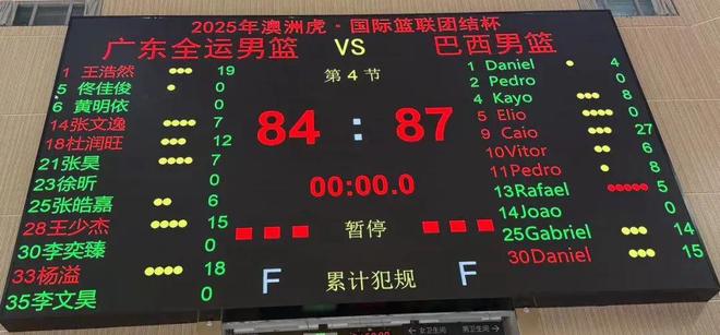 国际篮联团结杯收官战 广东全运男篮惜败巴西队
