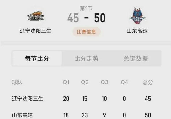 初步处罚方案！中国篮坛大规模冲突！两队互殴！十几人拳打脚踢