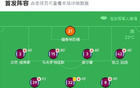 西汉姆联2-1逆转埃弗顿，帕奎塔传射，菲尔克鲁格破门