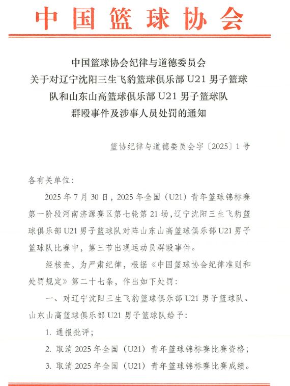 篮协官宣辽鲁U21大冲突处罚决定：黄秋实、张峻豪、袁帅和崔嘉航被停赛3年