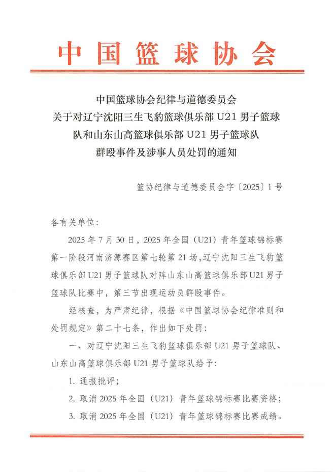 中国篮协处罚U21男子篮球队群殴事件涉事球队及人员