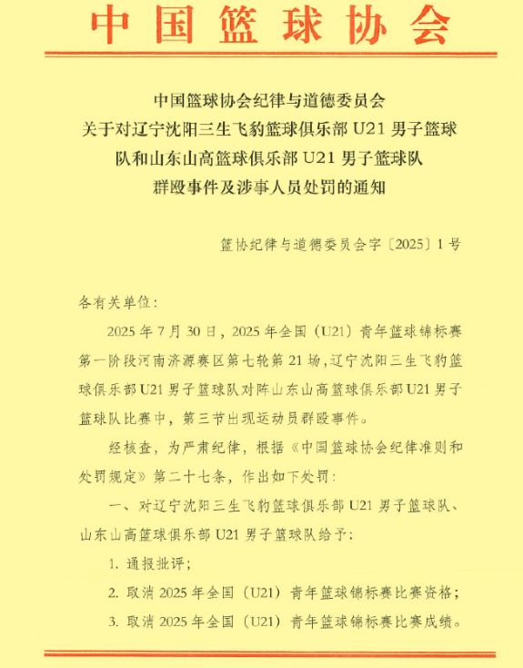 U21场上冲突事件处罚结果出炉！黄秋实张峻豪禁赛3年，辽篮亏大了