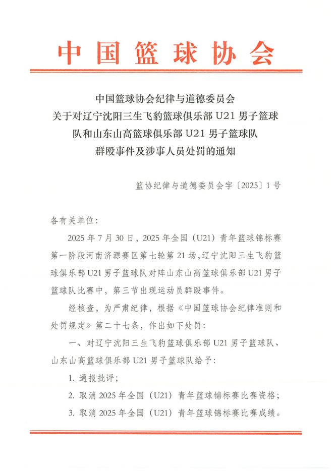 中国篮协开出重磅罚单！