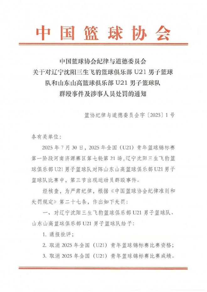 中国篮协对U21锦标赛辽鲁球员冲突开重磅罚单