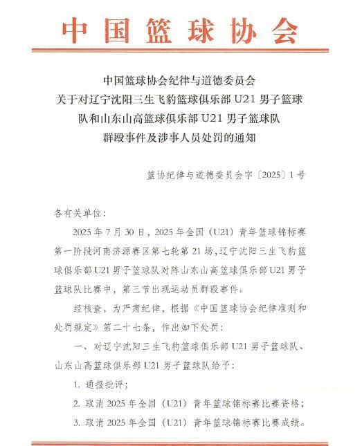 篮协重磅罚单！辽宁队黄秋实张俊豪 山东队袁帅崔嘉航停赛三年