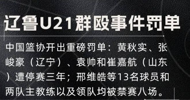 继U21大规模冲突后！中国篮球又爆出大事件，10名球员发出联名信