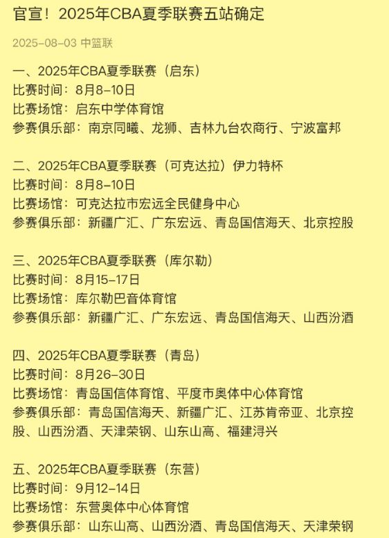 CBA官宣五站夏季联赛横跨八九月！只可惜辽宁不办，辽篮也不参加