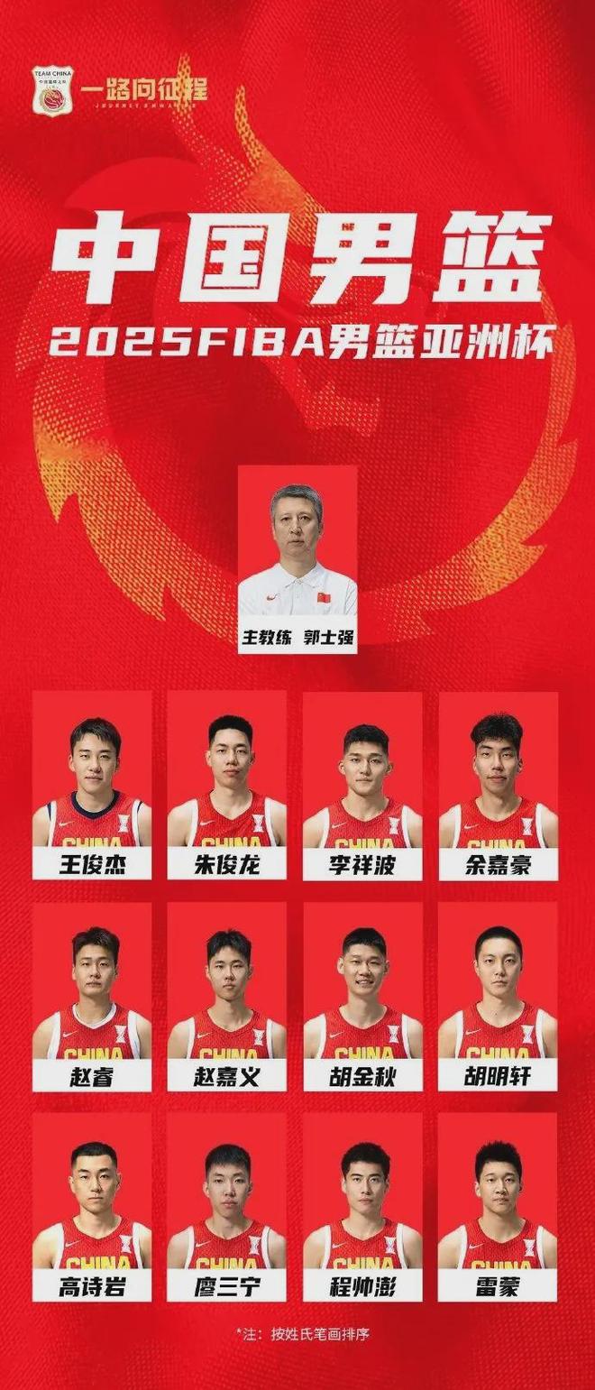 再见，徐杰！别了，张宁！中国男篮公布12人名单