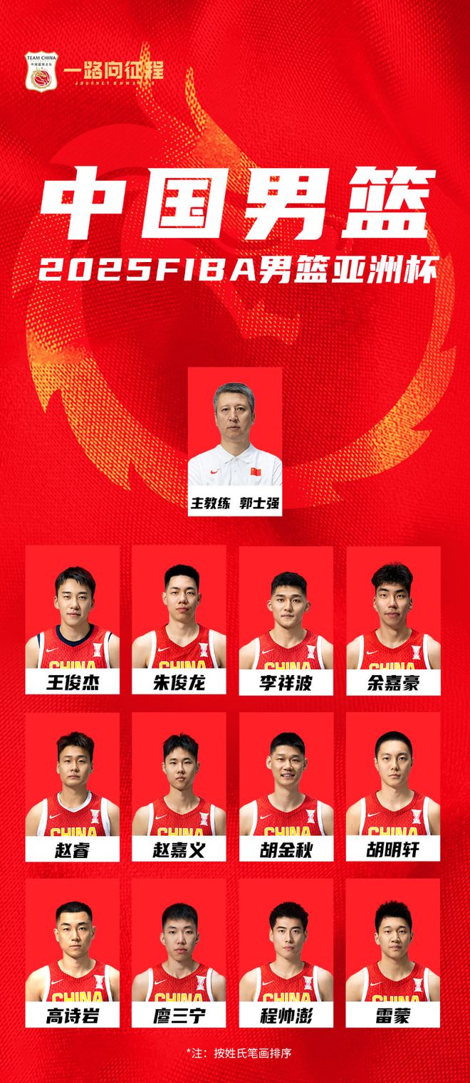 男篮亚洲杯中国队今晚首战沙特 球队目标剑指奖牌！