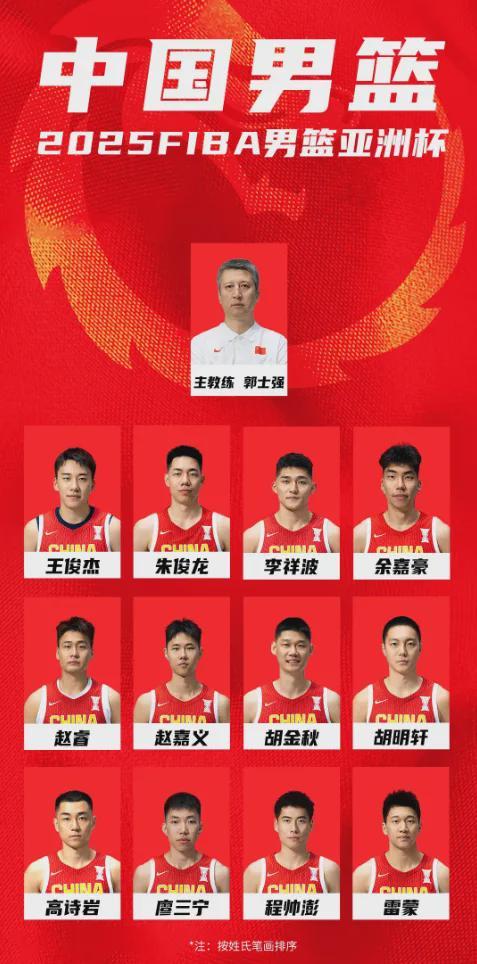 重磅！确定了！徐杰！