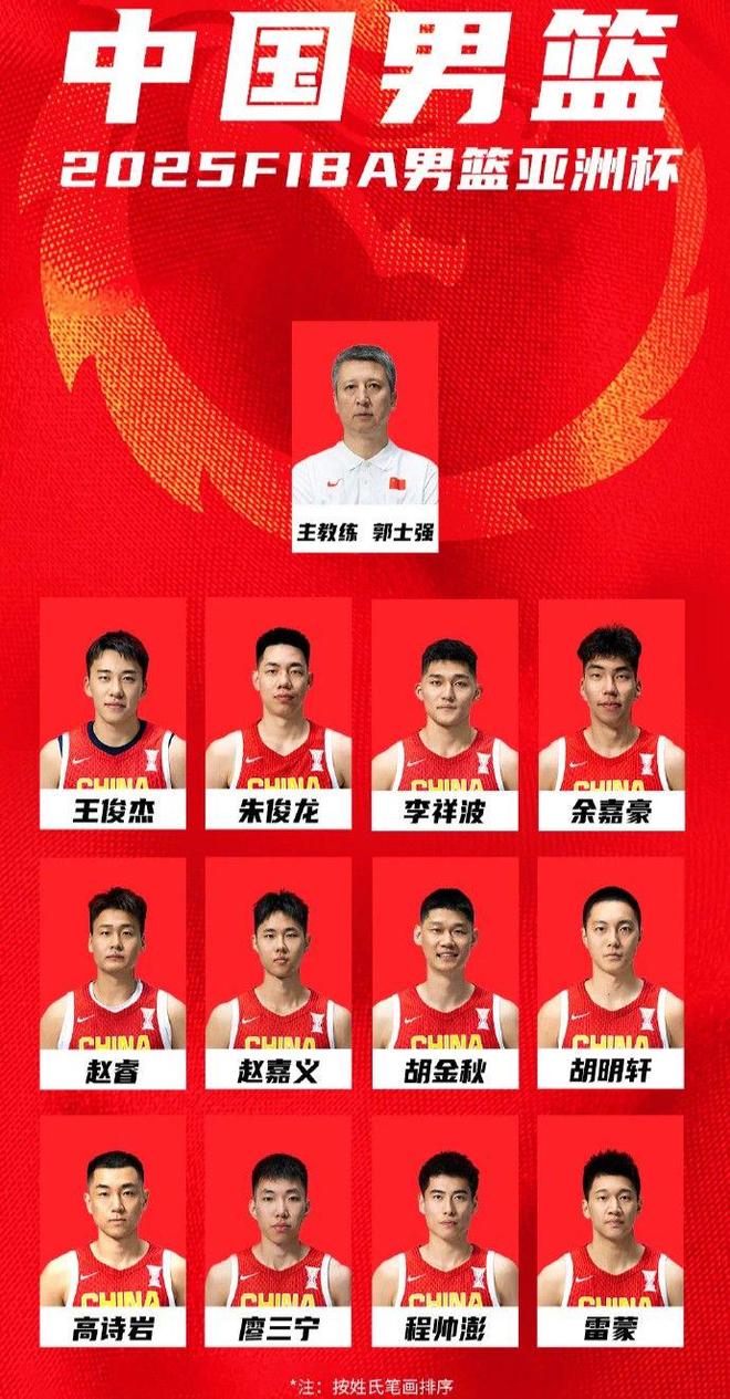今天能赢几分？中国男篮上次亚洲杯对阵印度男篮104-58狂胜46分