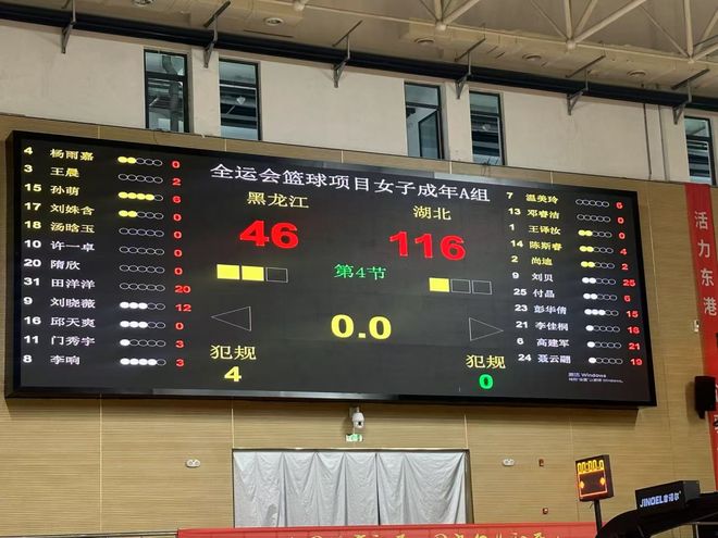 大胜70分！湖北女篮两连胜出线形势大好