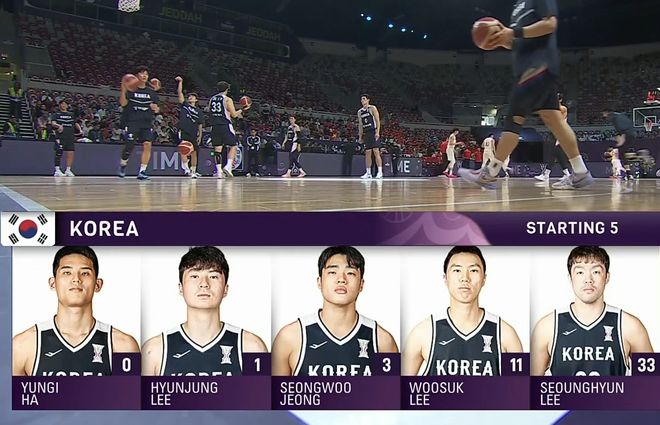 亚洲杯：中国男篮79-71淘汰韩国，王俊杰21分8板，4强基本全出炉