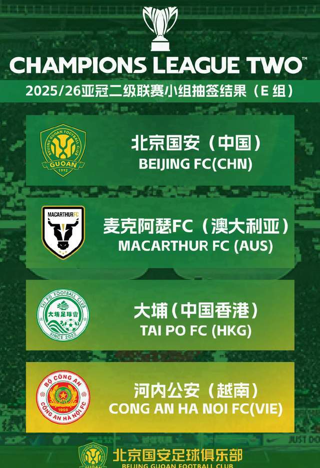 国安亚冠上上签，邵佳一当争冠拦路虎 三后卫重用柏杨 张稀哲复出