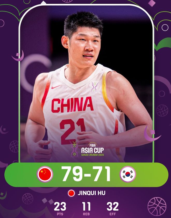 四战三次MVP！胡金秋67+37被赞接力巩晓彬 媒体：男篮定海神针