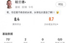 哈兰德数据：6射2正进2球，预期进球2.01，错失进球2，评分8.4