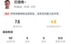 厄德高全场数据：丢失18次球权位列全场最多，传球成功率仅70.5%