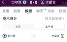 效率偏低，切尔西vs水晶宫半场数据：射门11-9，射正1-2