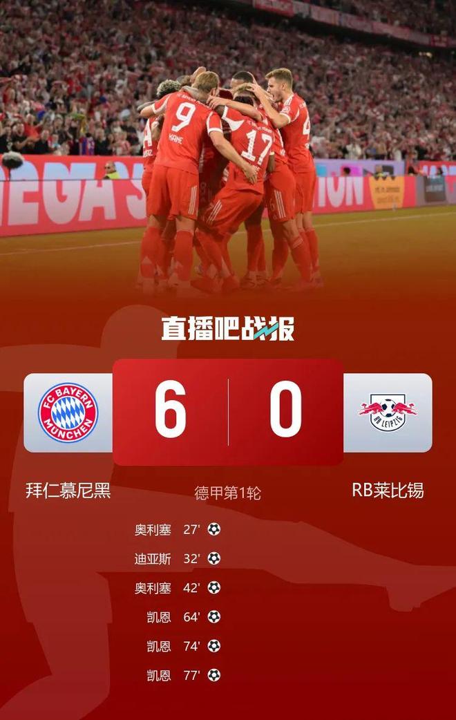 你没看错！新赛季德甲首轮拜仁6:0战胜莱比锡