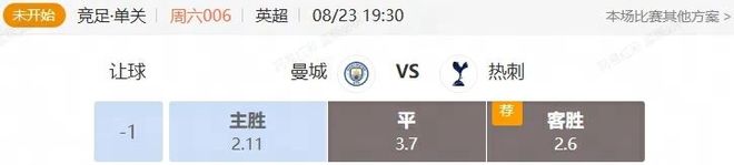 英超+德甲串关解析 曼城VS热刺 海登海姆VS沃夫斯堡