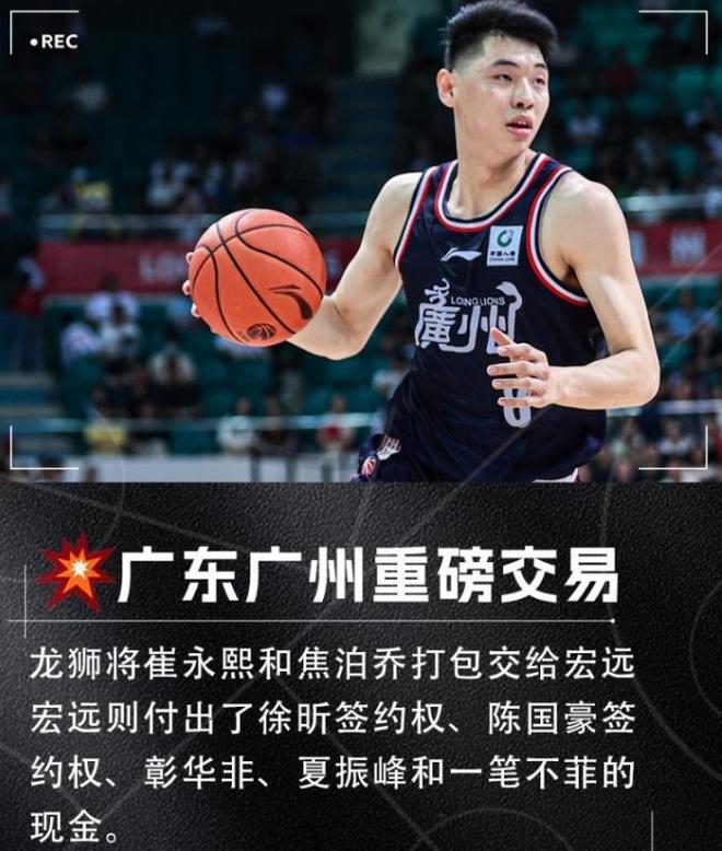这什么级别？广东队首发五虎出炉 杜锋带队夺冠底气太足