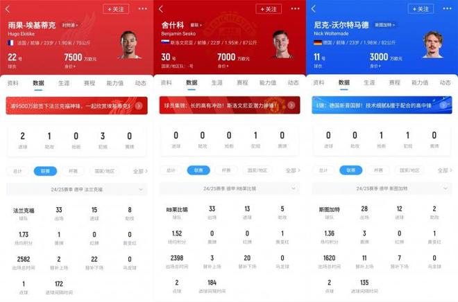埃基蒂克15球9500万 舍什科13球8500万 沃尔特马德12球8500万