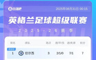 英超积分榜：切尔西连胜暂登顶，曼联首胜升第9，热刺吞首败