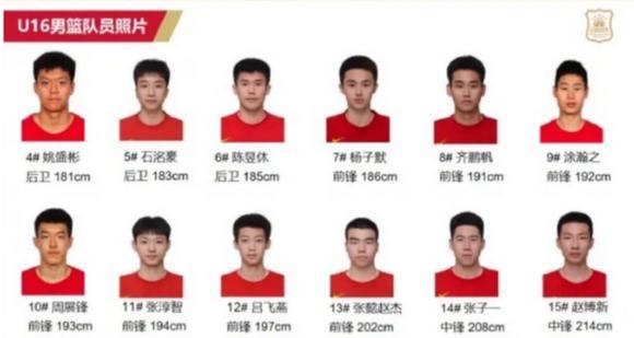 U16男篮中韩大战来袭：胜者锁定小组第一，晋级亚洲杯八强
