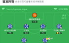 西班牙人1-0奥萨苏纳，卡洛斯-罗梅罗一剑封喉